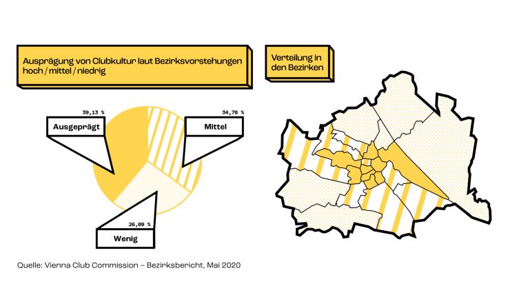 Screen Bezirksbericht